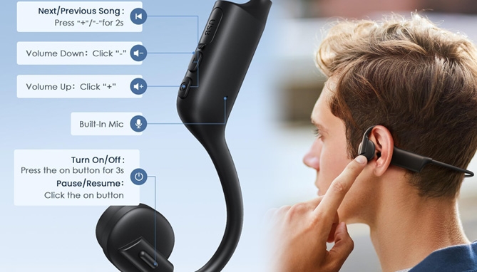 Picture 3 of True Bone Conduction Headphones: Open Ear Wireless Design